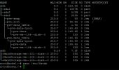 proxmox remove lvm thin